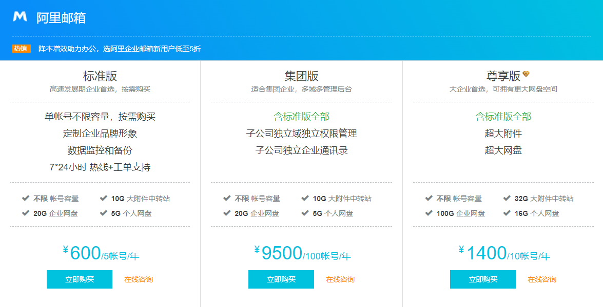 阿里企業(yè)郵箱