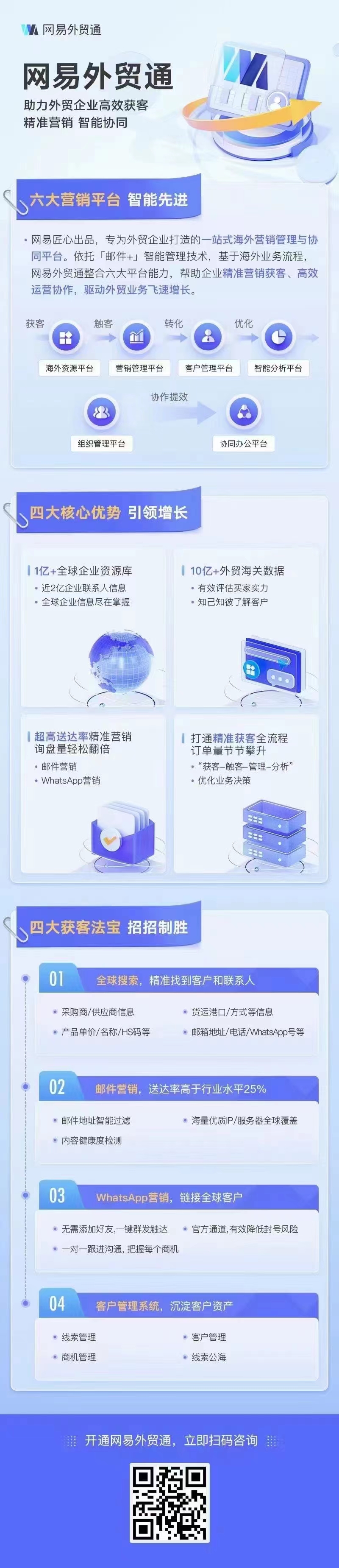 網(wǎng)易企業(yè)郵箱