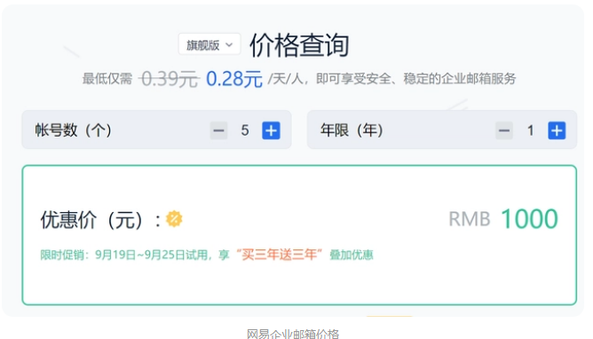 網(wǎng)易企業(yè)郵箱