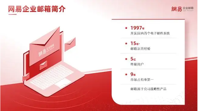 網易企業(yè)郵箱