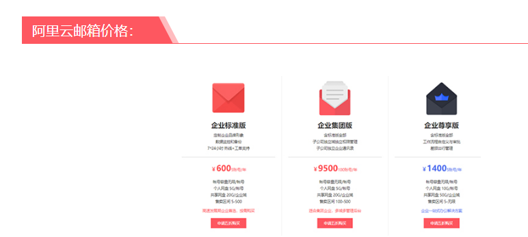 阿里企業(yè)郵箱