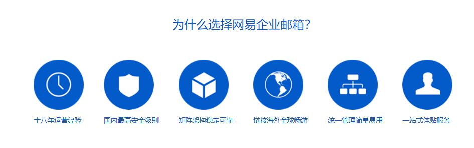 網(wǎng)易企業(yè)郵箱