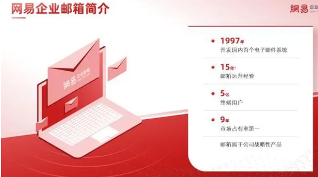 網(wǎng)易企業(yè)郵箱