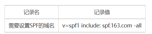 网易企业邮箱