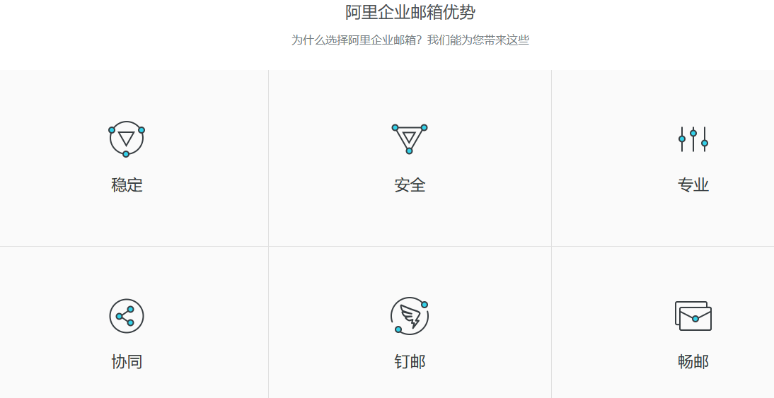阿里云郵箱