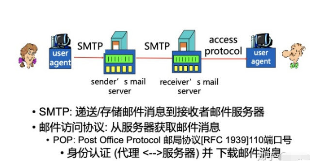 网易企业邮箱