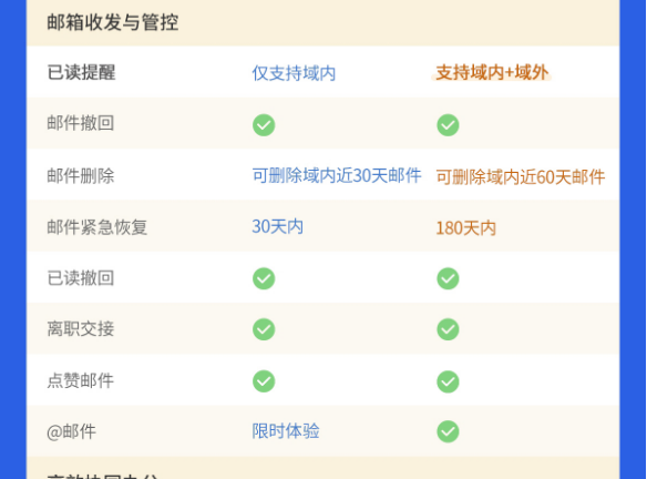 網(wǎng)易企業(yè)郵箱