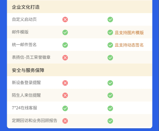 網(wǎng)易企業(yè)郵箱