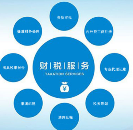 代理记账