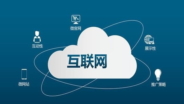 网站建设