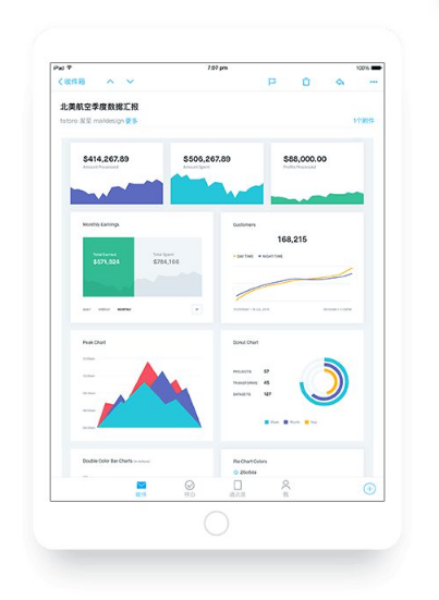 163企業(yè)郵箱