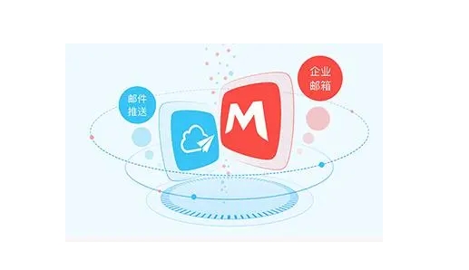 上海企业邮箱有什么优势呢？