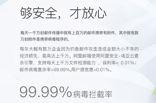 阿里企業(yè)郵箱