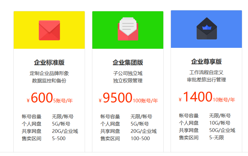 阿里企業(yè)郵箱