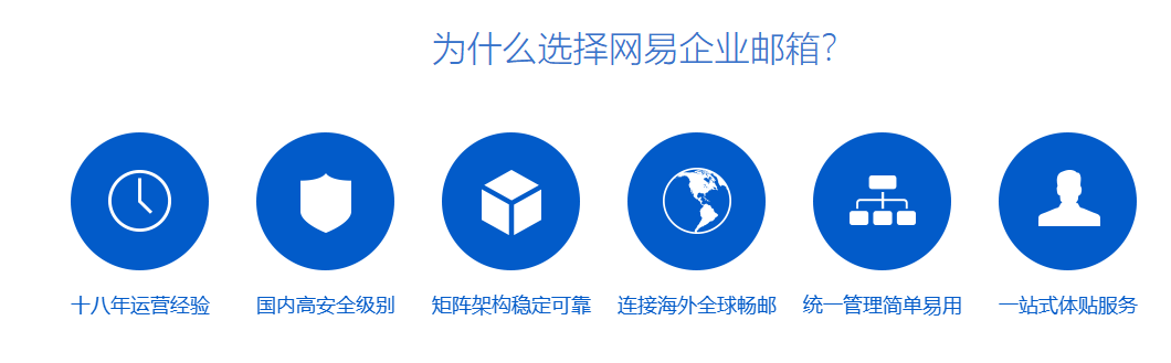 網(wǎng)易企業(yè)郵箱