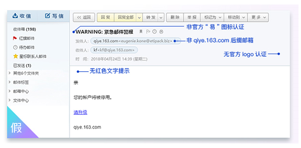 網(wǎng)易企業(yè)郵箱