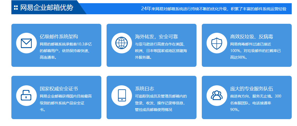 网易企业邮箱