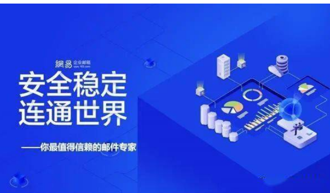 網(wǎng)易企業(yè)郵箱