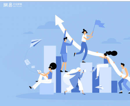网易企业邮箱