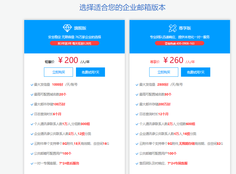 網易企業(yè)郵箱