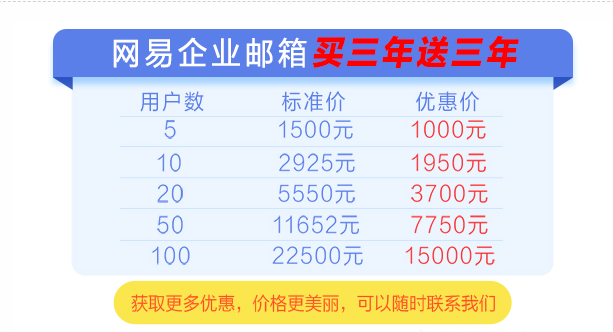 網(wǎng)易企業(yè)郵箱
