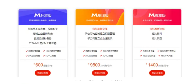 阿里企業(yè)郵箱