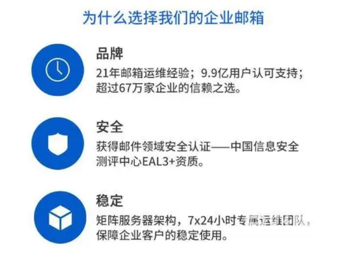 網易企業(yè)郵箱