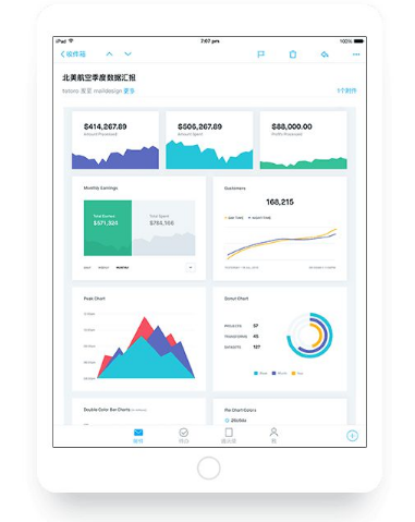 網(wǎng)易企業(yè)郵箱