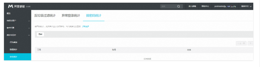 阿里企業(yè)郵箱