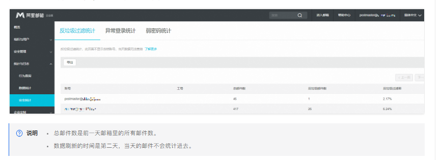 阿里企業(yè)郵箱