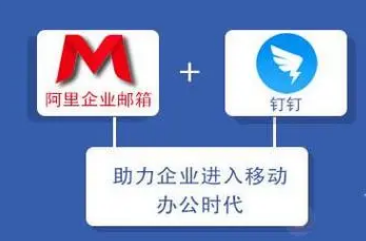 阿里企業(yè)郵箱