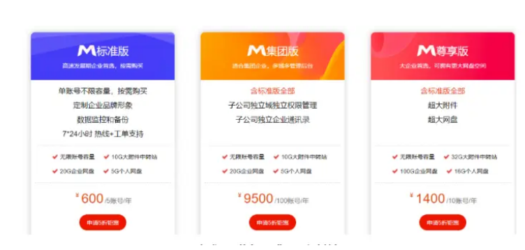 阿里企業(yè)郵箱