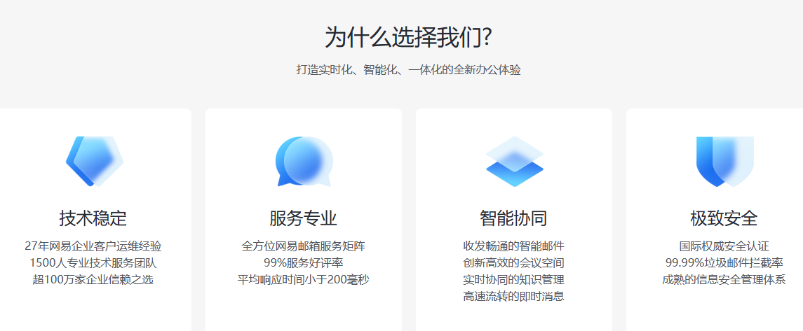 網(wǎng)易企業(yè)郵箱