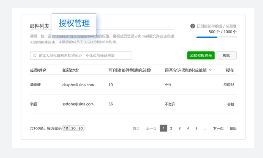 網(wǎng)易企業(yè)郵箱