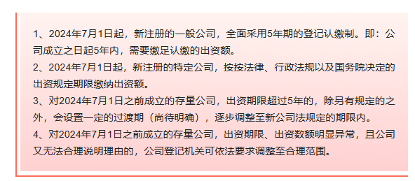 上海注冊(cè)公司