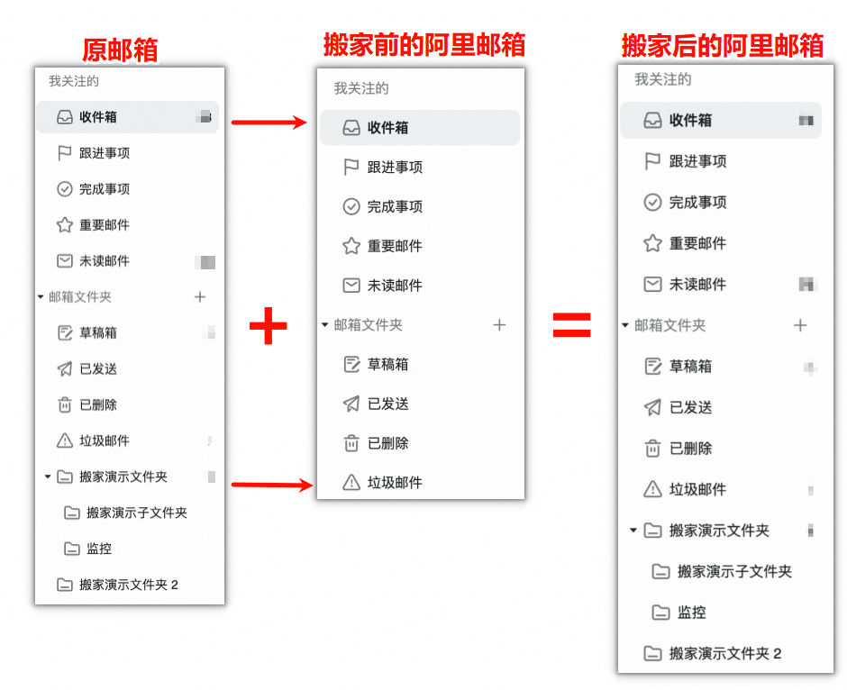 阿里邮箱