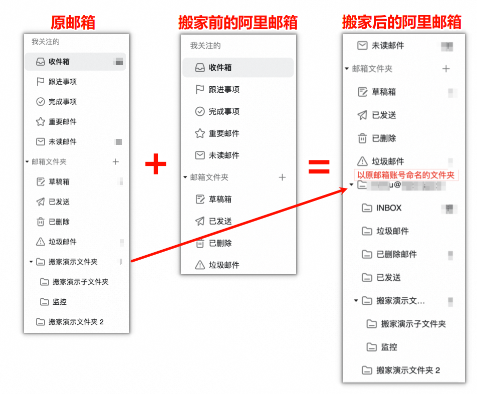 阿里邮箱