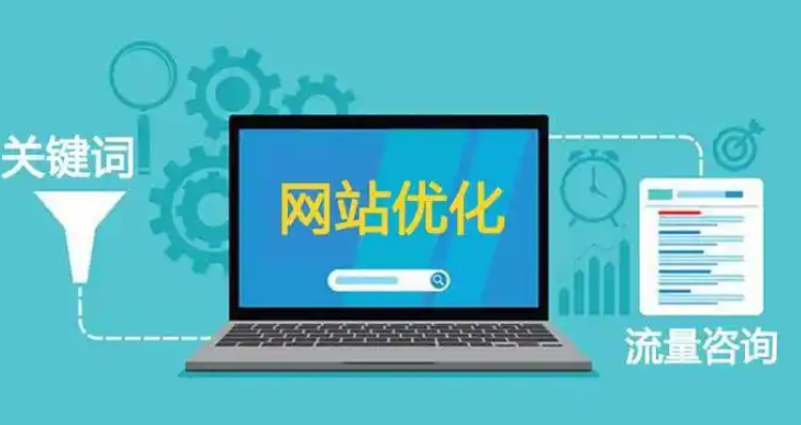 网站优化