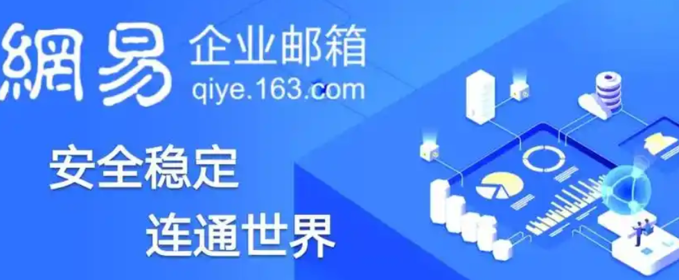 網(wǎng)易郵箱