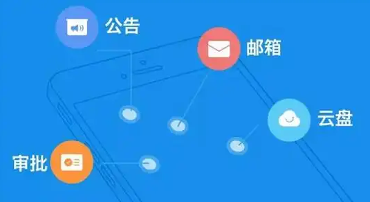 网易邮箱