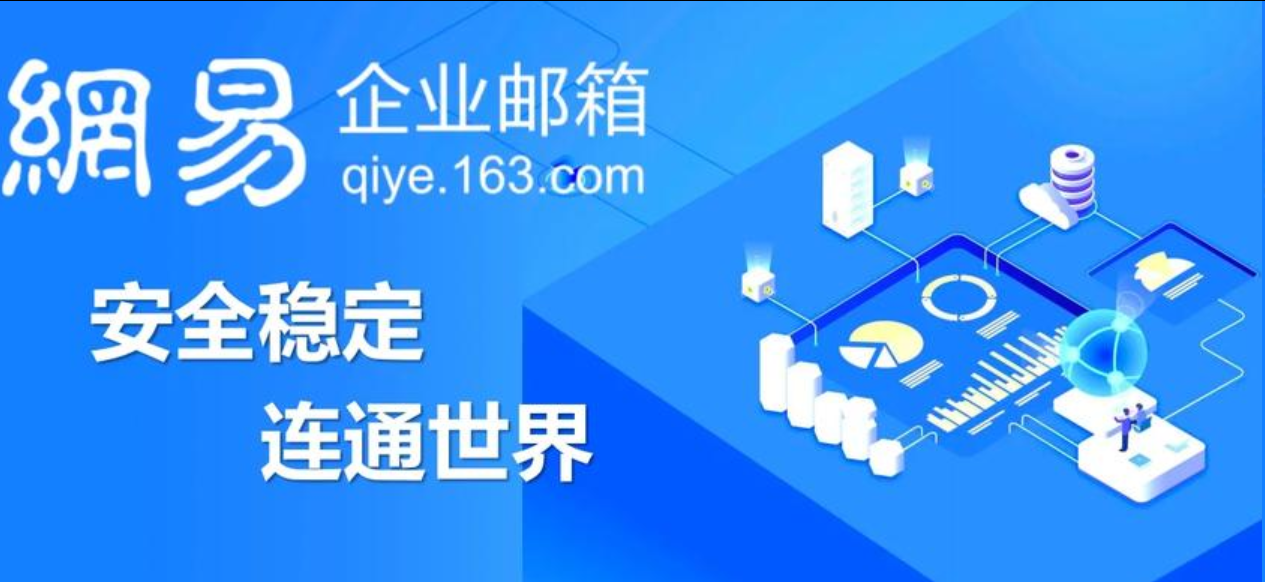 网易邮箱