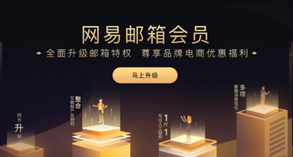 网易邮箱