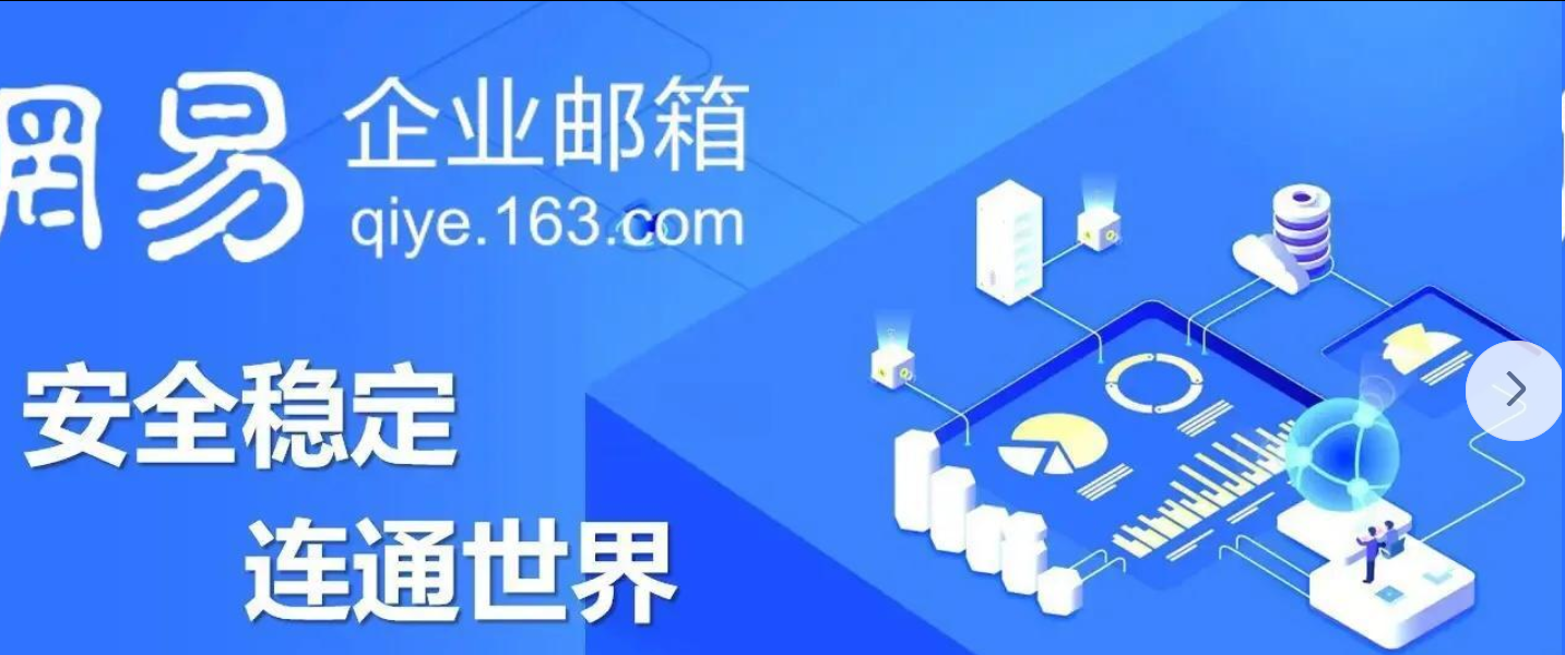 网易邮箱