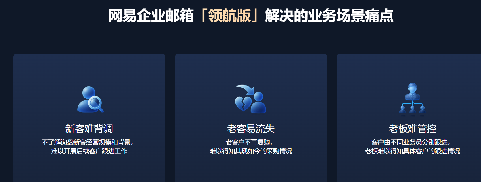 163企业邮箱价格