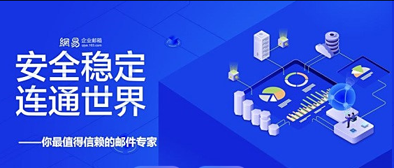网易邮箱