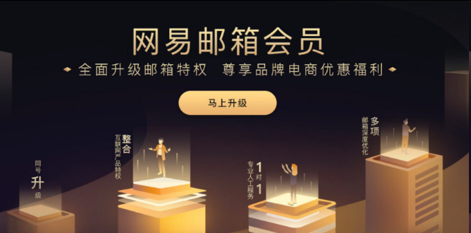 网易邮箱