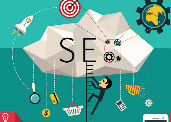 网站优化 网站优化