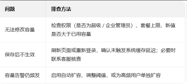 网易邮箱 网易邮箱