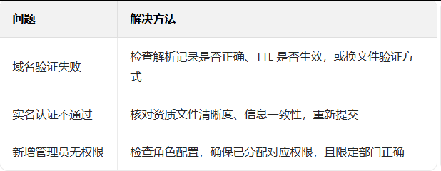 网易邮箱 网易邮箱