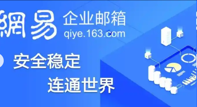 网易邮箱 网易邮箱